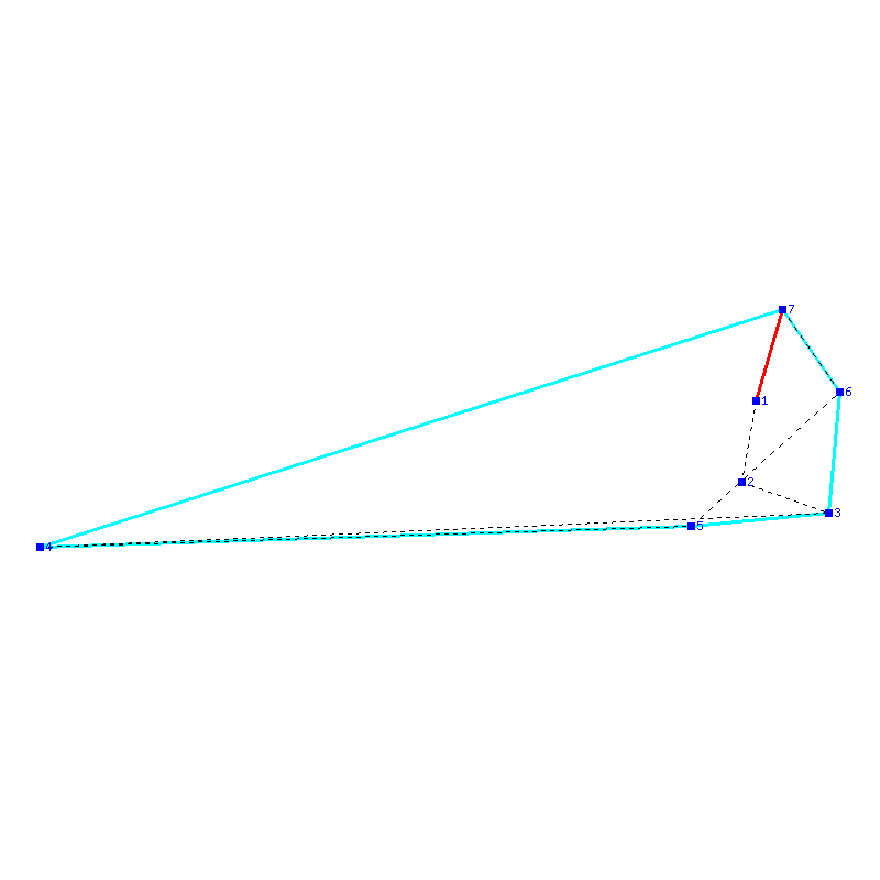 Flugauswertung